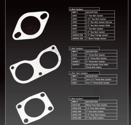 Xforce 2.5" Flange Gasket, 2 Bolt (Wide) GK06 - XFO-GK06