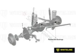 Whiteline Whiteline Panhard Rod - Bushing Kit W81237 - Image 4