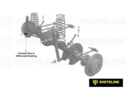 Whiteline Whiteline Panhard Rod - To Differential Bushing Kit W83480 - Image 4