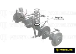 Whiteline Whiteline Coil Spring Pad - Bushing Kit W73416 - Image 4