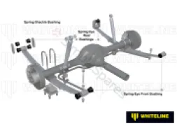 Whiteline Whiteline Leaf Spring - Bushing Kit W72315 - Image 4