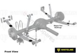 Whiteline Whiteline Leaf Spring - Slipper Pad Bushing Kit W72126 - Image 4
