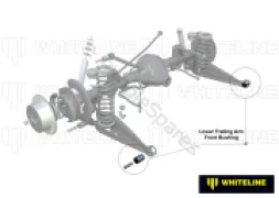 Whiteline Whiteline Beam Axle - Bushing Kit W61024 - Image 4
