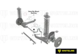 Whiteline Whiteline Sway Bar Mount - Bushing Kit 20mm W22801 - Image 4