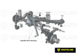 Whiteline Whiteline Sway Bar Mount - Bushing Kit 14.5mm W22184 - Image 4