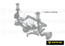 Whiteline Whiteline Sway Bar Link - Bushing Kit W23365 - Image 4
