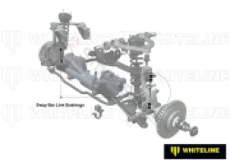 Whiteline Whiteline Sway Bar Link - Bushing Kit W22515 - Image 4