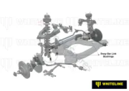Whiteline Whiteline Sway Bar Link - Bushing Kit W21865 - Image 4