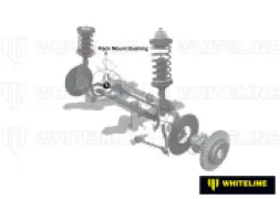Whiteline Whiteline Steering Rack and Pinion - Mount Bushing Kit W13149 - Image 4