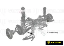 Whiteline Whiteline Toe Arm - Inner Bushing Kit W0588 - Image 4