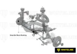 Whiteline Whiteline Sway Bar Mount - Bushing Kit 32mm KSK059-32 - Image 4