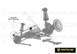 Whiteline Whiteline Sway Bar Mount - Bushing Kit 18mm KSK024-18 - Image 4