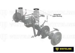 Whiteline Whiteline Lift Kit KLK008 - Image 4
