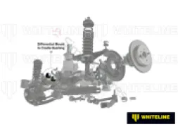 Whiteline Whiteline Differential Mount - Rear Bushing Kit KDT924 - Image 4