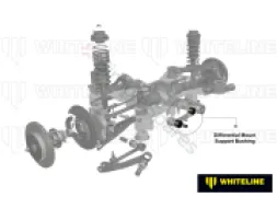 Whiteline Whiteline Differential Mount - Front Bushing Kit KDT923 - Image 4