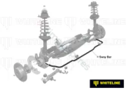Whiteline Whiteline Sway Bar - 24mm Non Adjustable BMF92 - Image 4