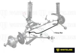 Whiteline Whiteline Sway Bar - 24mm Non Adjustable BFF3 - Image 4